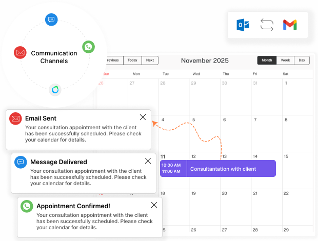 Multi-Platform Appointment Reminders