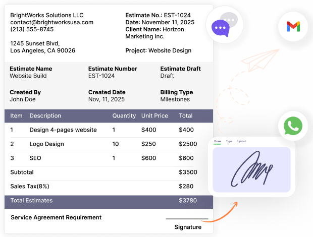 eSignatures