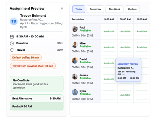 Job Scheduling and Dispatching