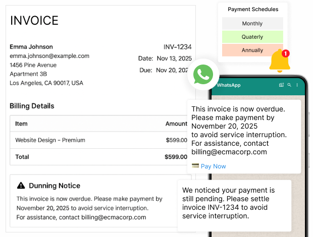 Recurring Invoicing
