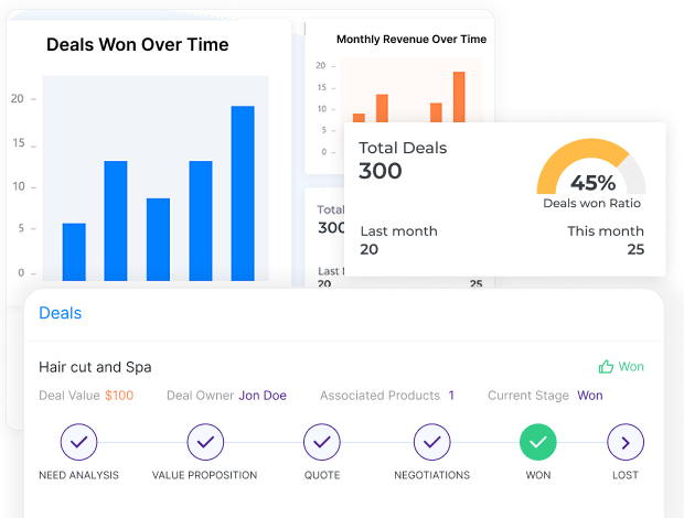 Ventajas estrategicas mediante insights de ventas