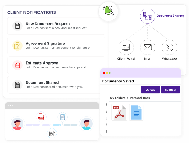 Secure Document Sharing
