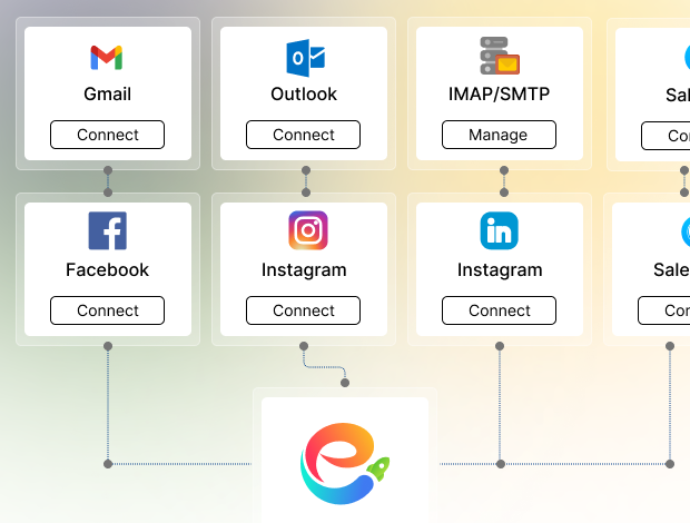 EQUP Connect
