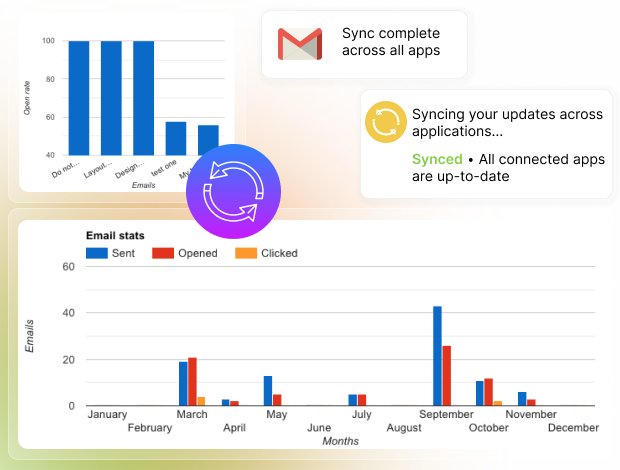 Get Instant Insights with Real-Time Data Transfer
