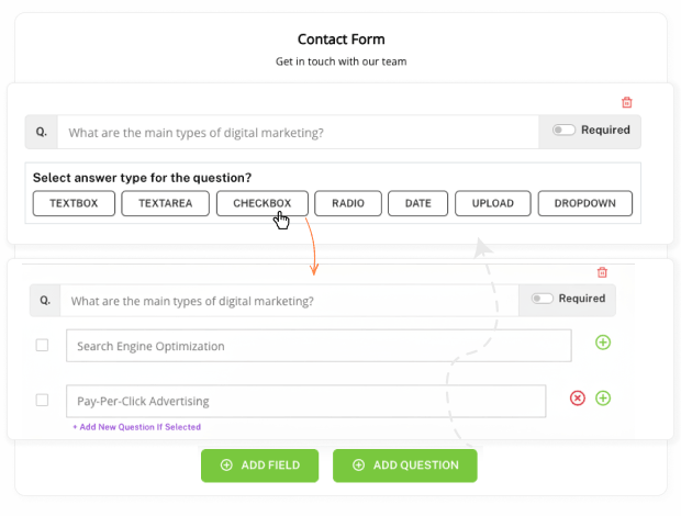 Service Quality Assurance