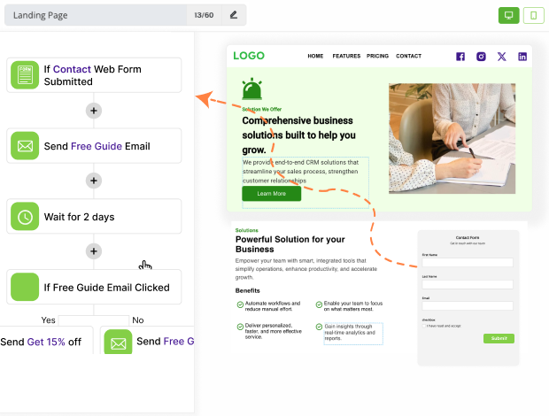 Landing Page Insights