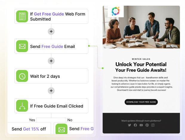 Capture Leads with Targeted Landing Pages