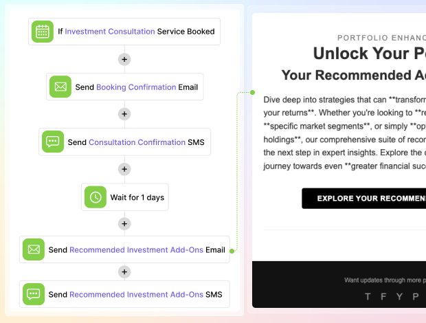 Turn Leads into Loyal Customers