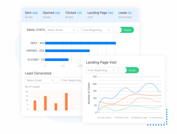 Campaign Analytics: Track, Analyze, Improve