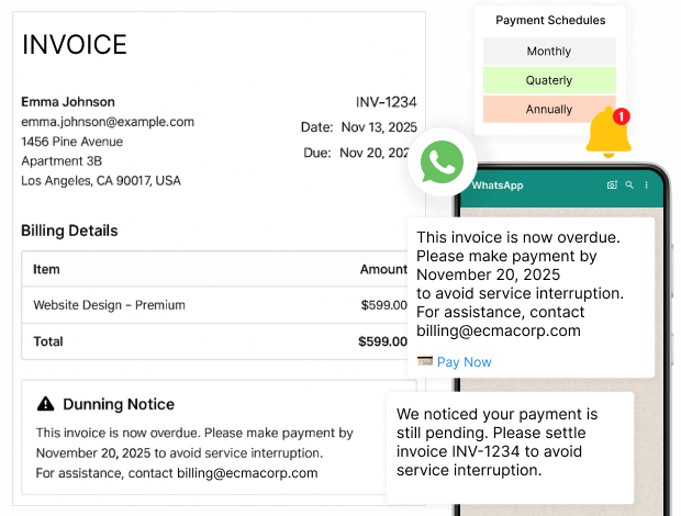 Automated Invoicing for Improved Efficiency