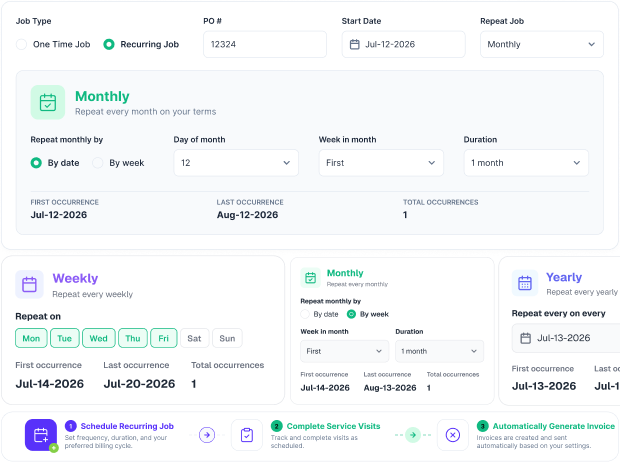 Subscription Management