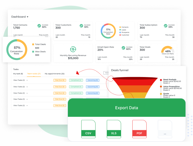 Export Reports