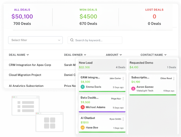 Adaptable Views and Effortless Pipeline Control