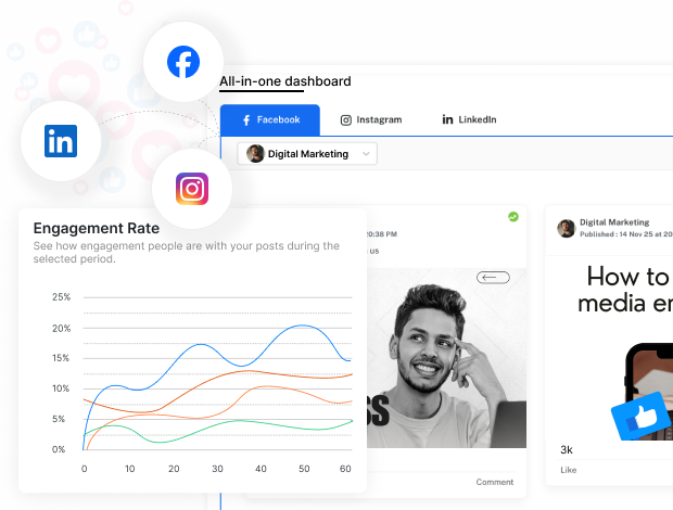 Agendamento de redes sociais