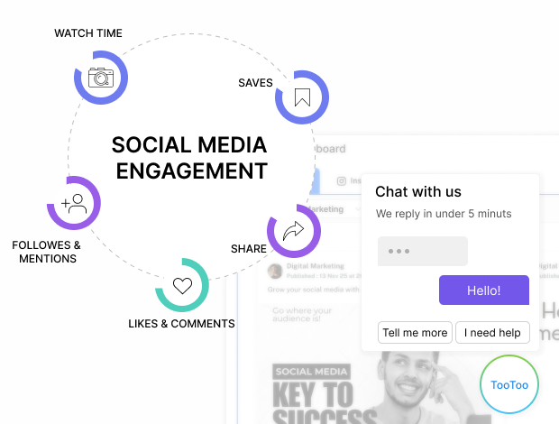 Monitore interacoes e fique conectado com seu publico