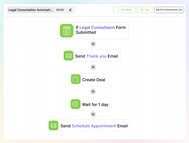 Free Up Your Team from Mundane Tasks