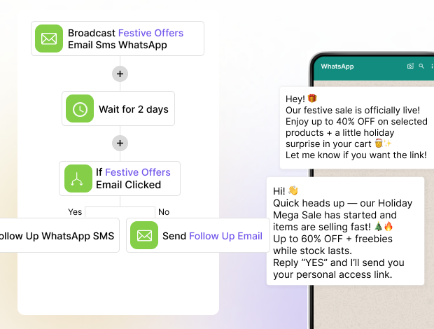 Engage Leads with Automated Email Sequences