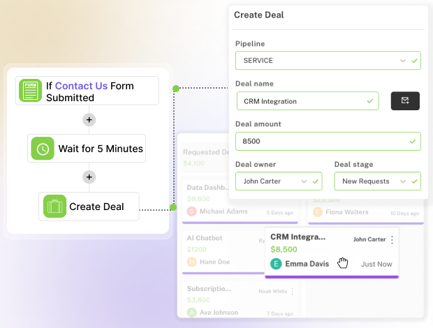 Automated Pipeline Management